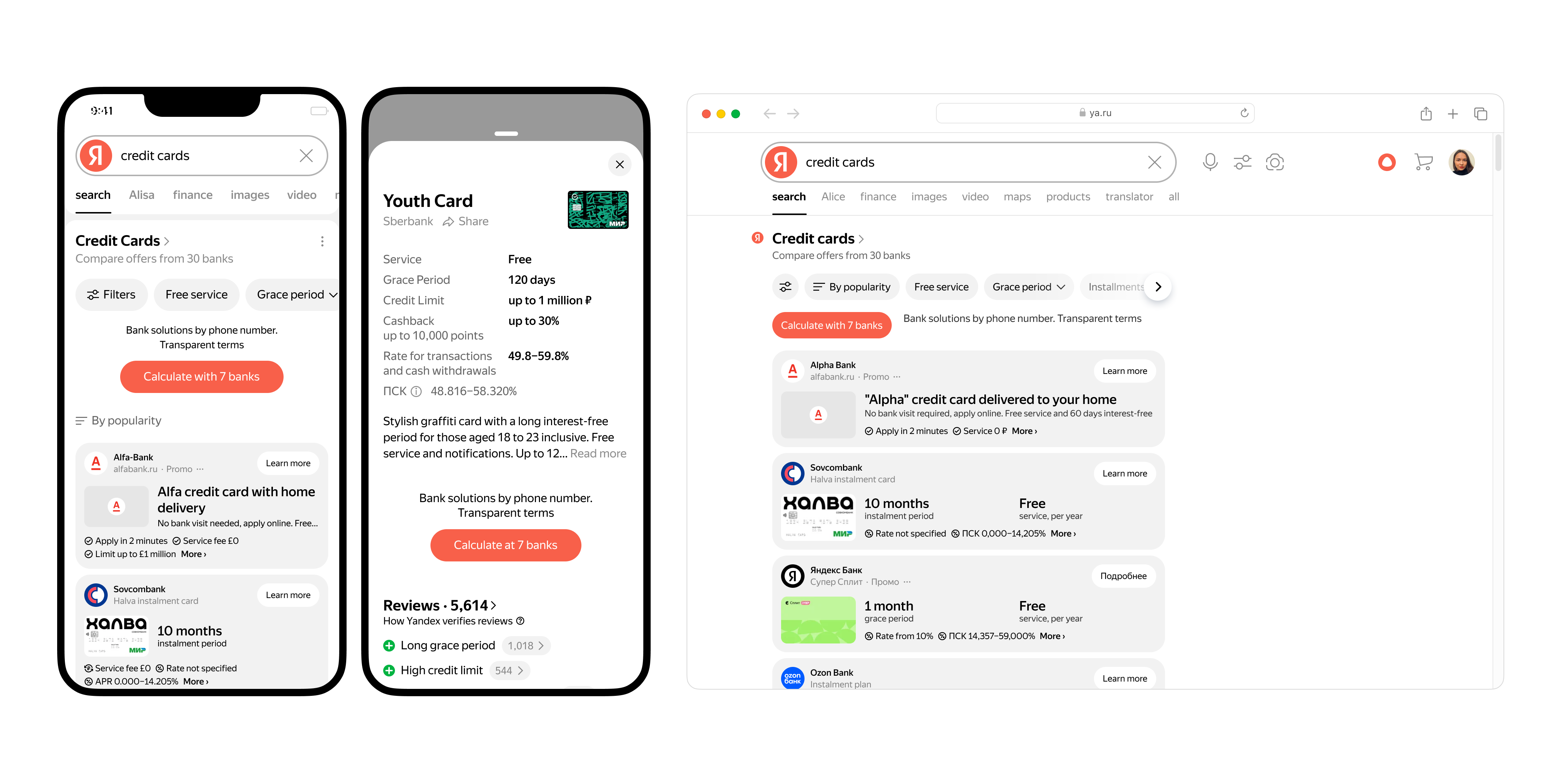 Credit cards results