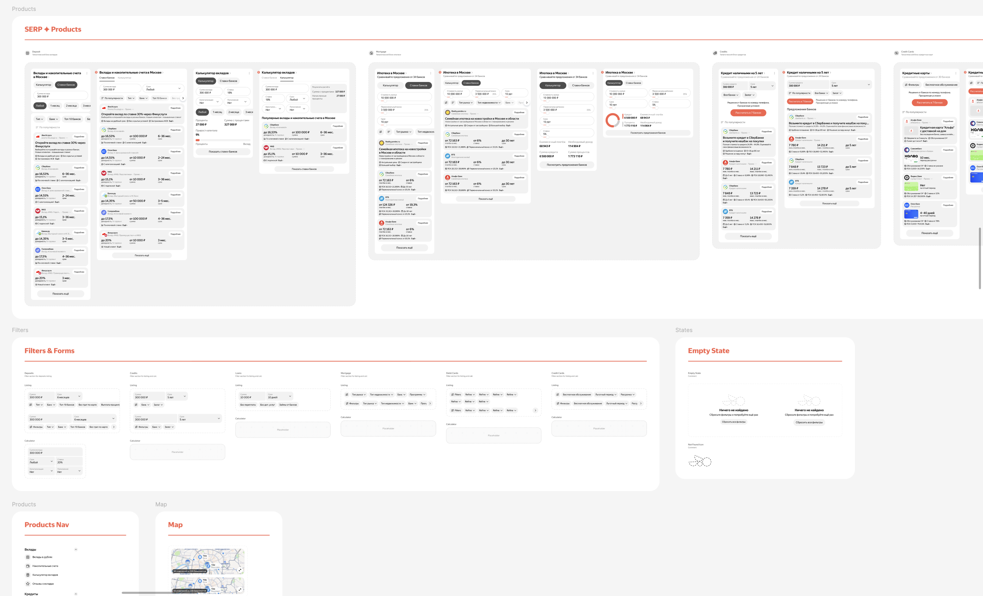 Design system overview
